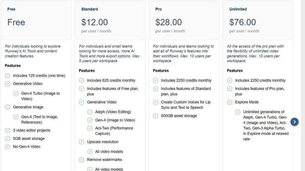 Runway AI Review 2025